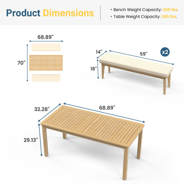 Dimensions du produit