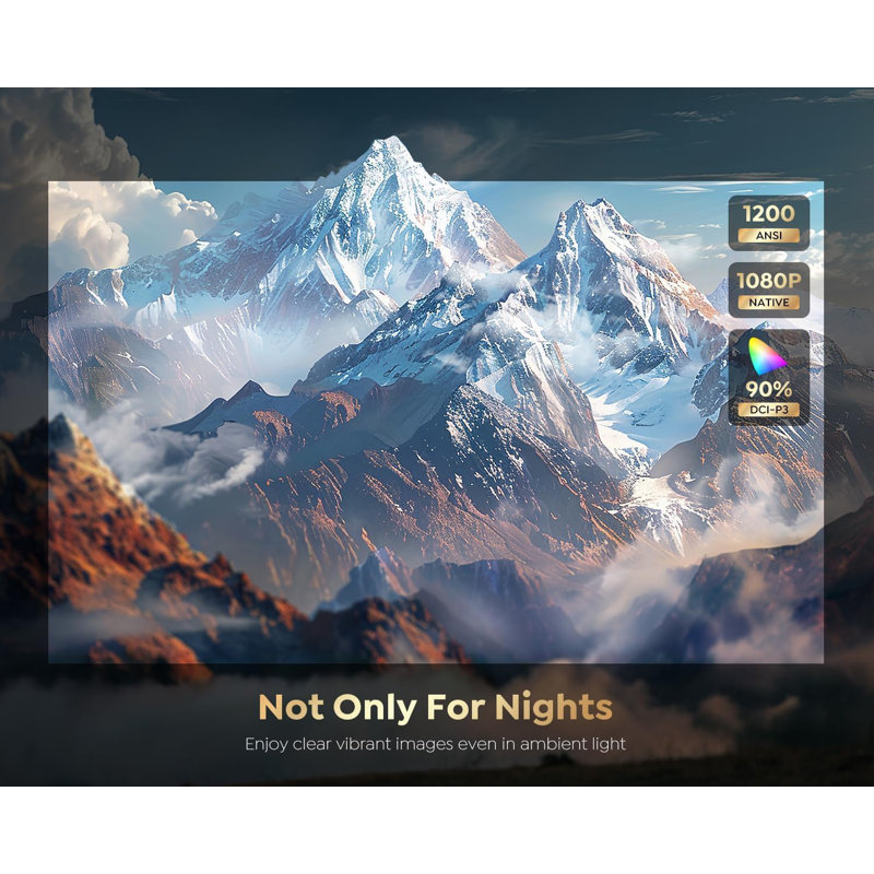 [1200 ANSI/Google TV/Voice Control]Smart Projector With Wifi 6 And Bluetooth, Netflix-Licenced 4K Support, Outdoor Movie Proyector, 1080P Home Ceiling Auto Focus Projector