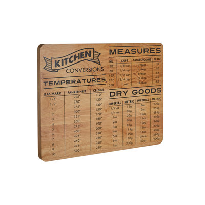Belmond Wooden Conversion Chopping Board MOB