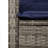 Vidaxl 5 Piece Patio Dining Set With Cushions Poly Rattan, Square Table