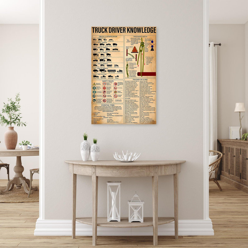 Impression sur toile tendue, H 36 po x l 24 po x P 1,25 po