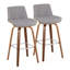 Ensemble de 2 tabourets de bar Corazza-93302398-93302399-93302400
