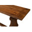 Console Colette
