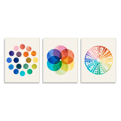 «Basic Color Tones», mélange de teintes et de courbes par Daphne Polselli - ensemble de 3 impressions