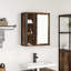 Bathroom Cabinet-1038673216