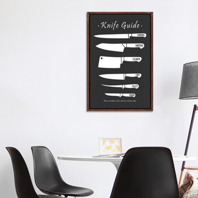 Butchery Knives by Mark Rogan - Print on Canvas