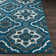 Kent Floral Indoor Rug