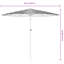 Beach Parasol-106209974-106209986
