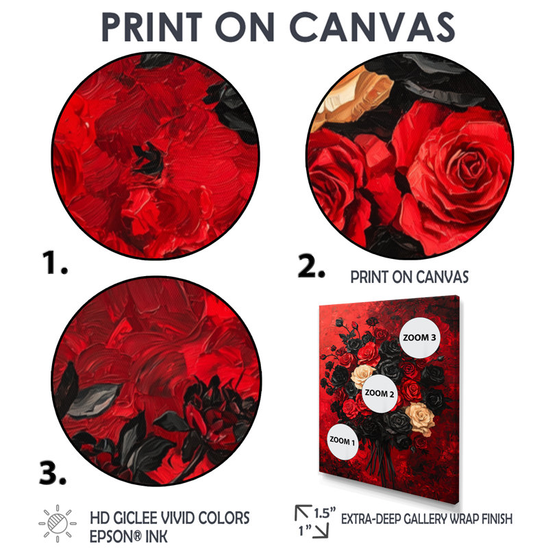 Sindy - Floral Canvas Prints, Silver, 20" H x 12" W, Reproduction encadrée d'une seule photo