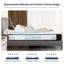 Avenco Pocket Sprung Mattress-61126835