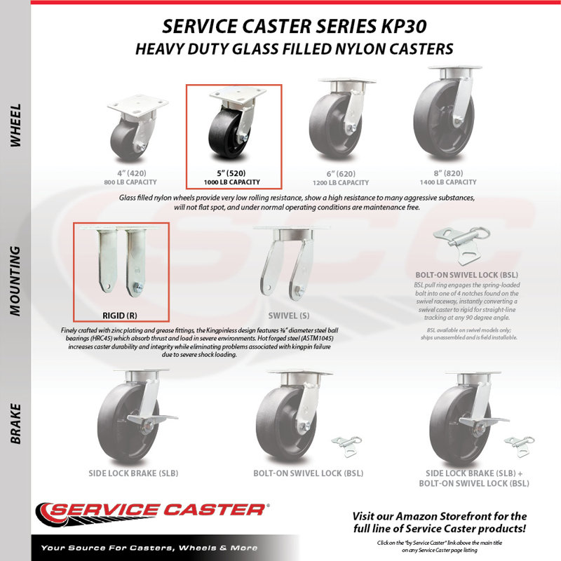 Glass Filled Nylon Caster