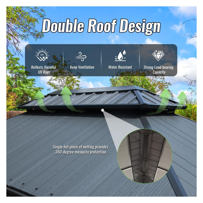 Pavillon de jardin 12 po x 14 pi avec toit double en résine et acier, pavillon extérieur permanent robuste avec gouttières de drainage, rideaux d'intimité et moustiquaire pour patio, cour arrière et spa