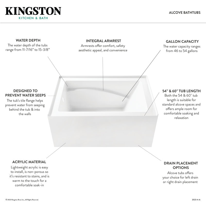 Kingston Brass Aqua Eden 60-Inch Acrylic Rectangular 3-Wall Alcove Tub with Armrests, Right