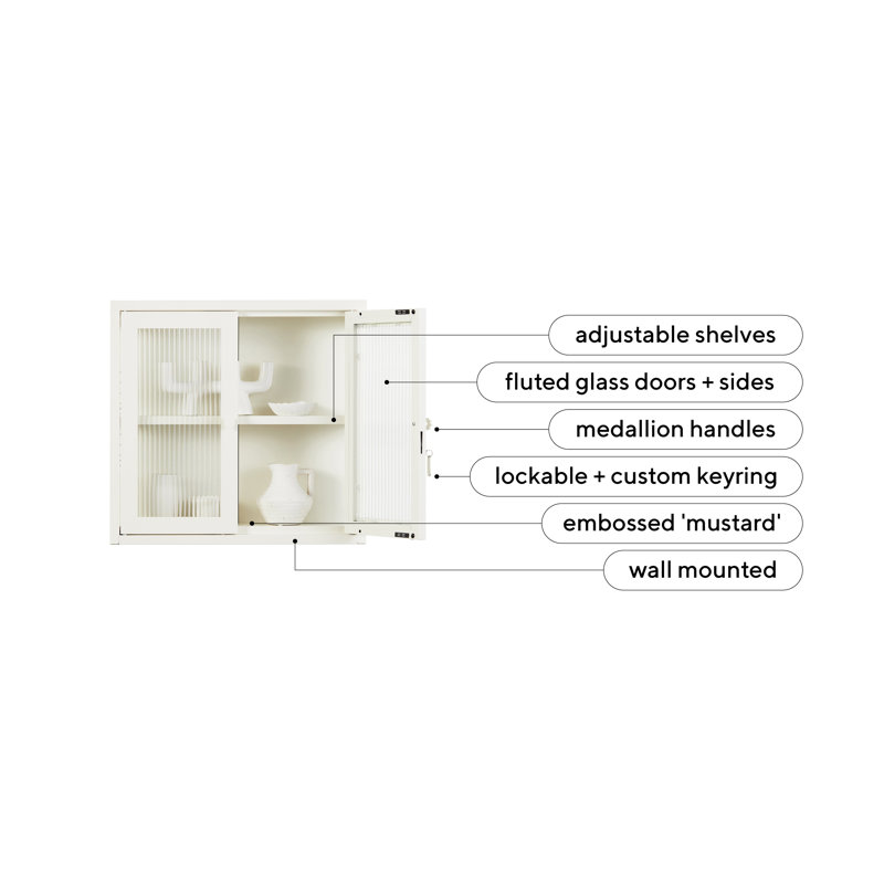 The Kit Storage Unit, Chalk