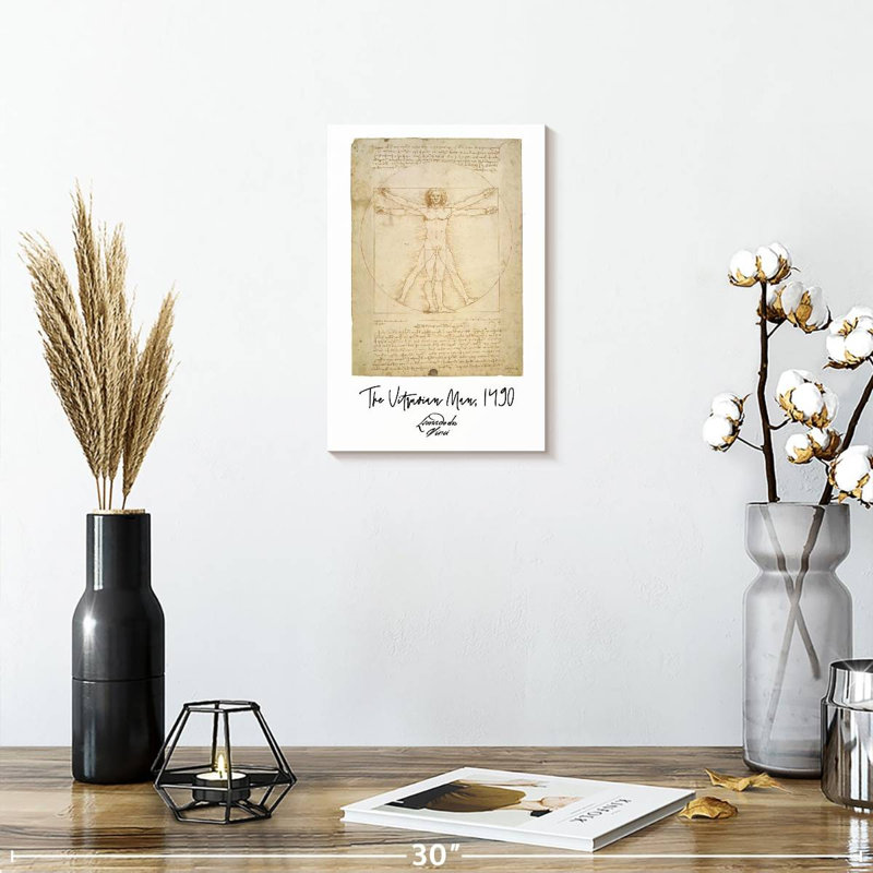 Affiche de Vitruvian Man Da Vince, H 12 po x l 8 po