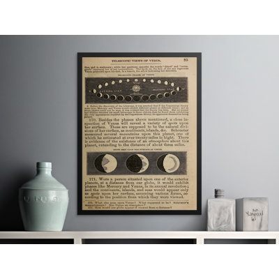 Clive 1 Piece Wall Art
