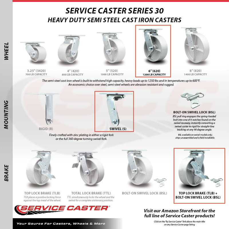 Semi Steel Caster with Ball Bearing and Brake/Swivel Lock