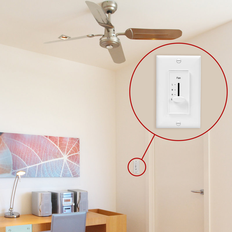 Ceiling Fan Remote & Wall Controls