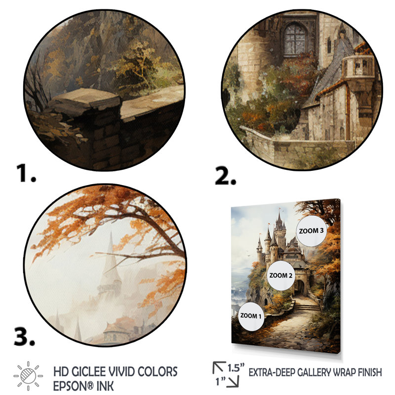 Flurée Châteaux médiévaux Splendor Rich - reproduction sur toile, H 44 po x l 34 po x P 1,5 po, Toile tendue