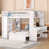 White est en rupture de stock