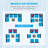 Bump 6 - Person Patio Conversation Set with Cushions-440893515