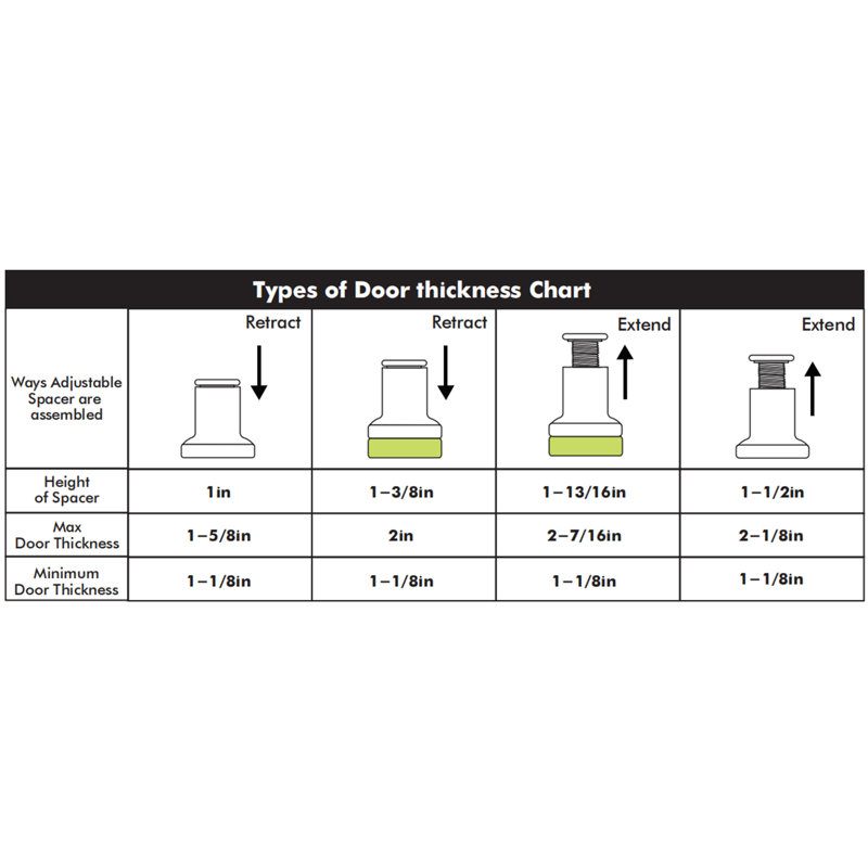 Ensemble rustique noir - 6 ensembles (entretoise, tire-fond, rondelle) pour utilisation sur rail