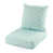 Aquarelle coquillages turquoise est en rupture de stock