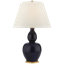 Chapman & Myers Yue Double Gourd Table Lamp