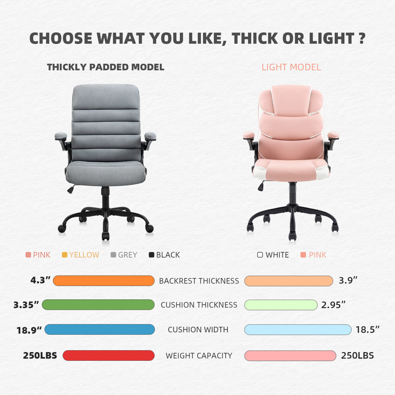 Inbox Zero Lashanti Fabric Executive Chair