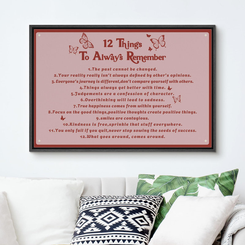 Art textuel, encadré sur toile, H 16 po x l 24 po x P 1,5 po, Noir