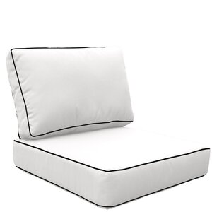 https://assets.wfcdn.com/im/72056735/resize-h300-w300%5Ecompr-r85/1193/119380725/Madison+Ave+Outdoor+6%27%27+Cushion+Cover.jpg