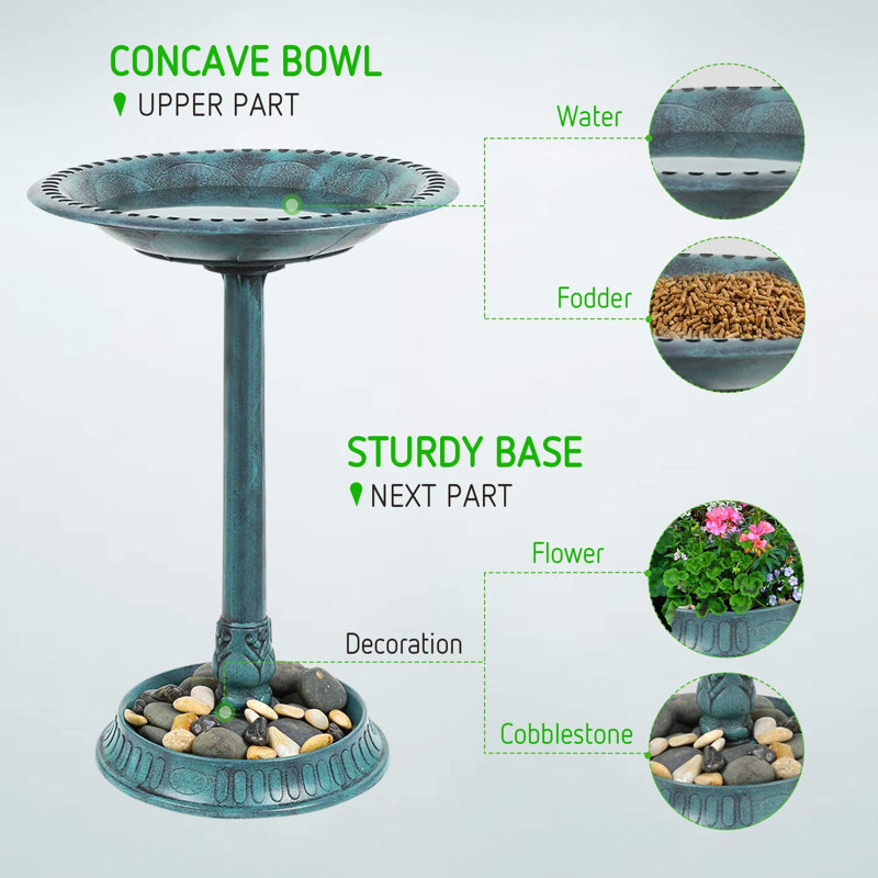 Tubbs Resin Fountain Birdbath, Green