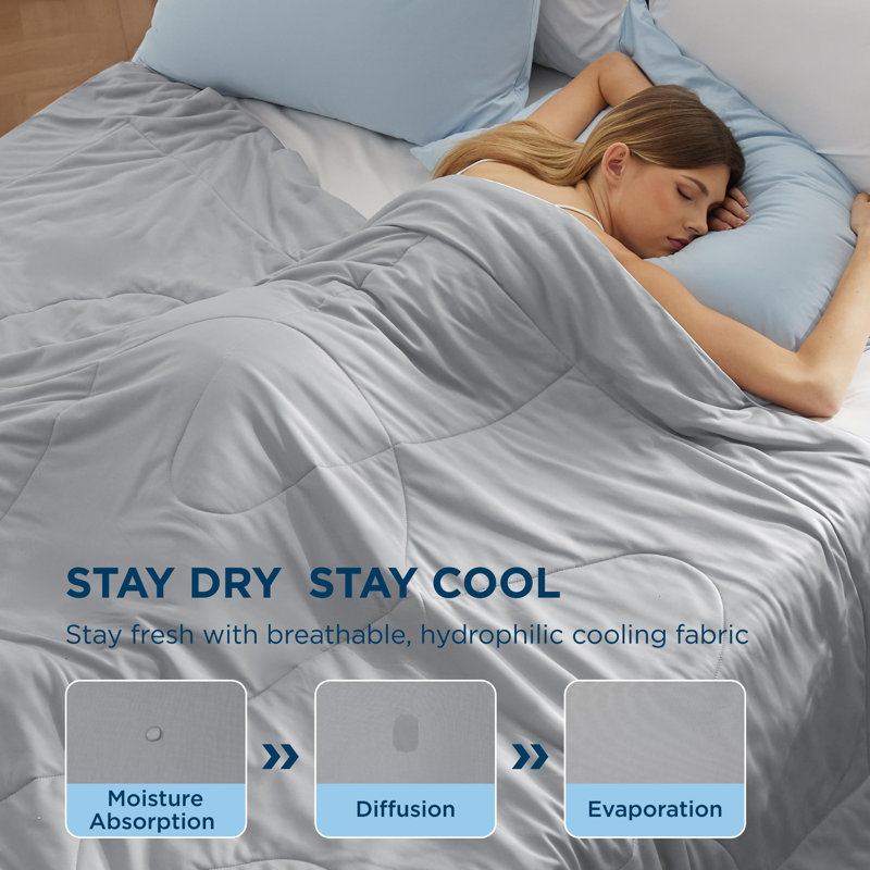 Bedsure King Cooling Comforter – Dual-Sided Moisture-Wicking Duvet Insert, Lightweight & Breathable, Gray, King Comforter