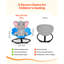 Plastic and Steel Kids Chair-868009424-868009425