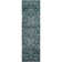 Premium Machine Washable Cerrito Teal Rug