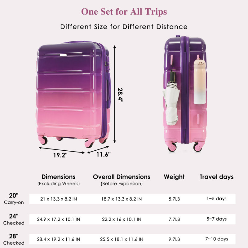 Ensembles de bagages 5 pièces, 20 pouces avec port USB, valise durable en ABS avec sac de voyage, bagage rigide en ABS + PC avec roues pivotantes, mauve et rose