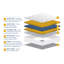 Cloud Angenita Pillow-Top Pocket Sprung Mattress-47349836