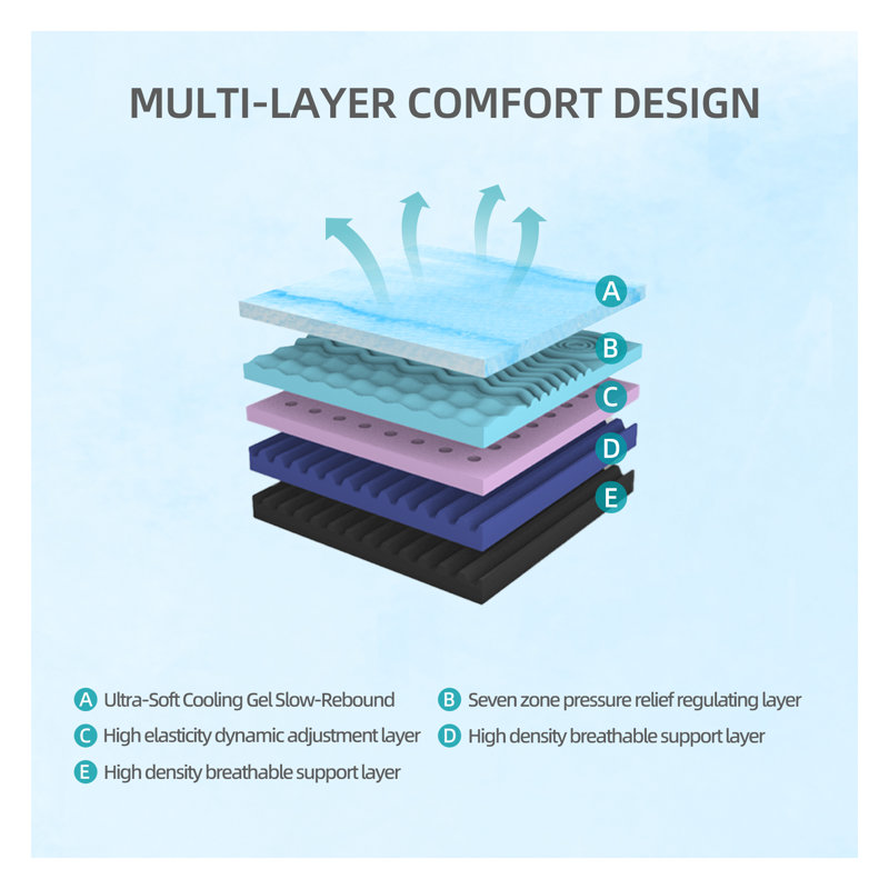 Matelas en mousse pour lit très grand de 12 pouces - fabriqué au Japon avec un tissu respirant rafraîchissant, un support à rebond élevé et des matériaux écologiques pour les chambres modernes