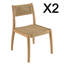 Set Of 2 Synthetic Garden Chairs