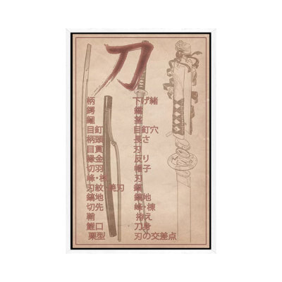 Sand Stone Samurai Sword #2 Diagram 1 Piece Wall Art on Canvas