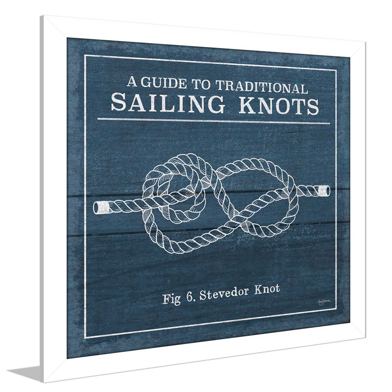 « rétro voilier knots vi », reproduction d’art textuel sur toile, H 21,5 po x l 21,5 po x P 0,75 po, Cadre blanc