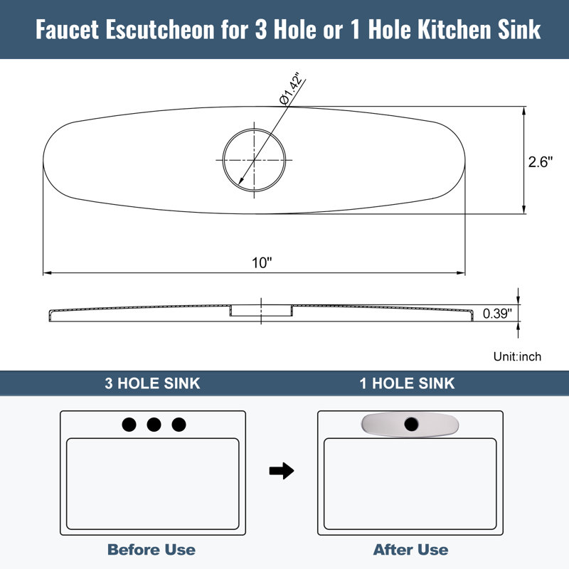10 In X 2.6 In Faucet Deck Plate, Gold
