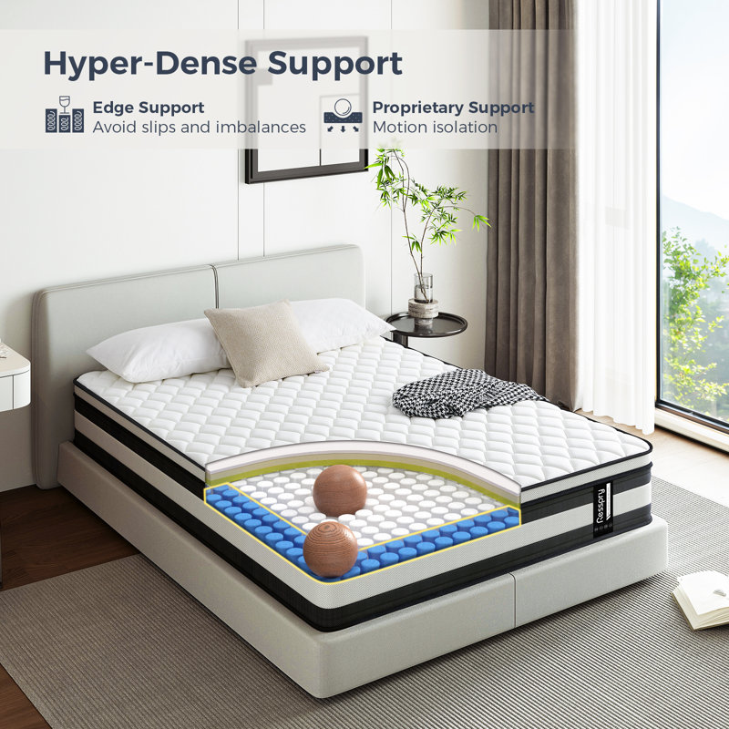 Classic Collection Resspry Mattress, Single (3')