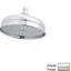 Bordano Raincan Shower Head-1223783663