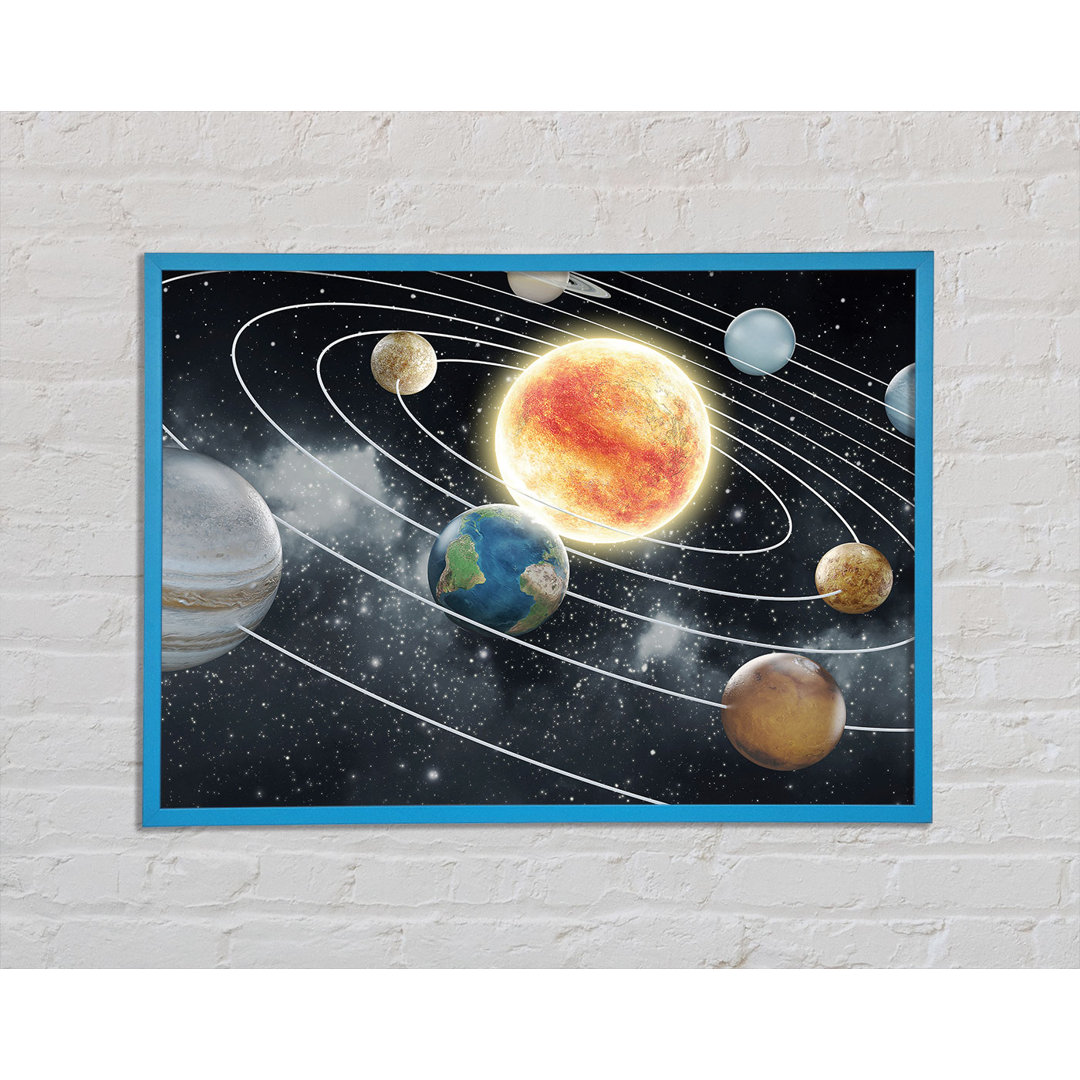 As The Planets Revolve Around The Sun - Einzelne Bilderrahmen Kunstdrucke