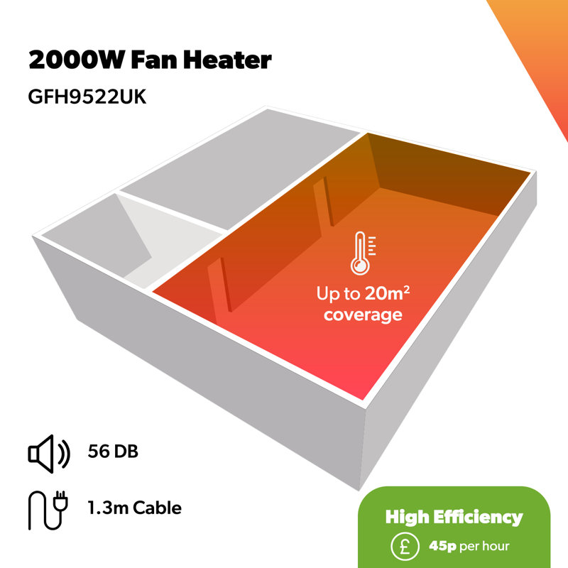 GEEPAS Portable Flat Fan Heater 2000W | Low Running Cost with 2 Heat Settings 1000-2000W Overheat Protection | Upright/Flatbed Energy Efficient Heater with Cooling/Warm/Hot Wind Option