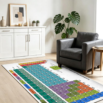 Clear Machine Washable,Periodic Table White Science Black Colorful Education Graphic Indoor Area Rug