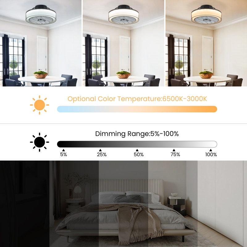 16 In.Smoky Gray Flush Mount Ceiling Fan With Dimmable LED Light  And Remote