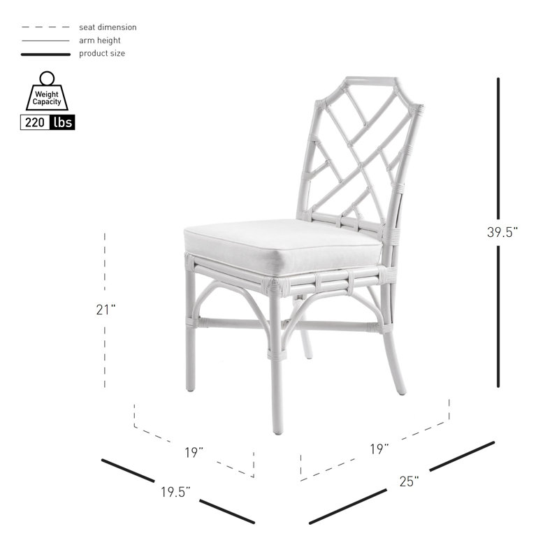 Athanasius 21'' H Upholstered Side Chair, White