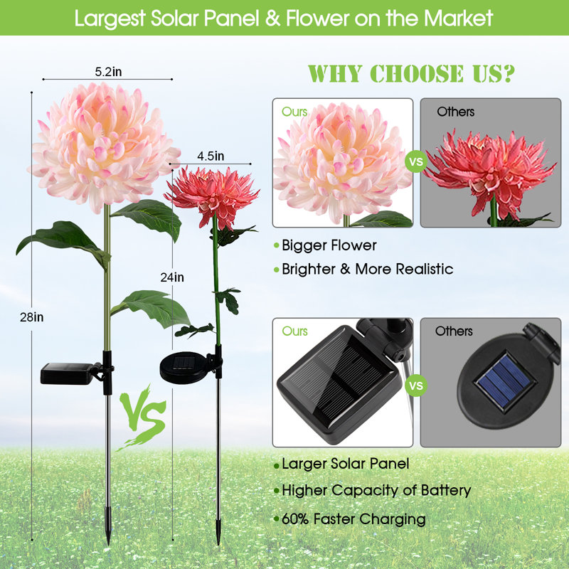 28'' Multi Colour Low Voltage Solar Powered Integrated LED Pathway Light Pack